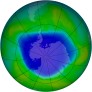 Antarctic Ozone 2008-11-18